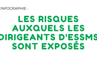 Dirigeants d’établissement ou service social ou médico-social : quels sont les risques ?