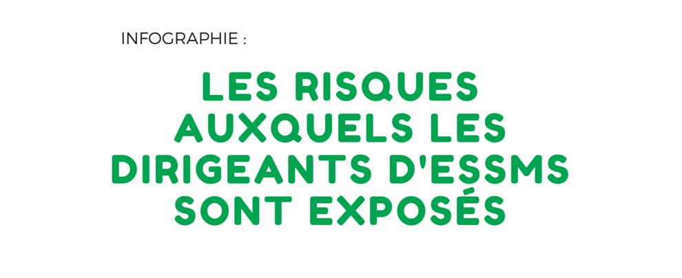 Dirigeants d’établissement ou service social ou médico-social : quels sont les risques ?