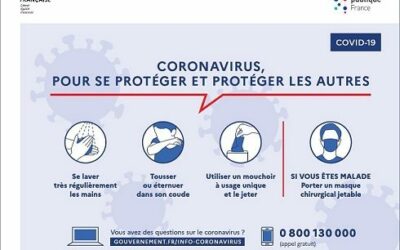 Coronavirus COVID-19 : Note d’information